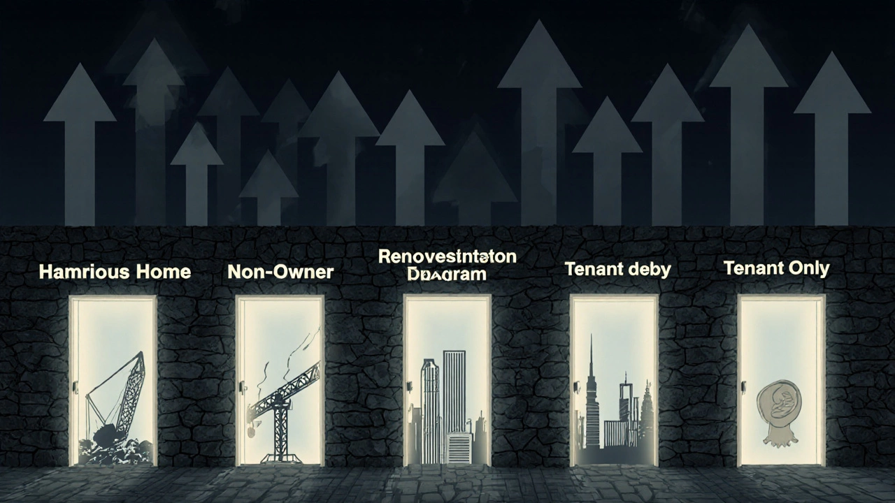 Пять дверей, символизирующих законные основания для отказа от оплаты капитального ремонта.